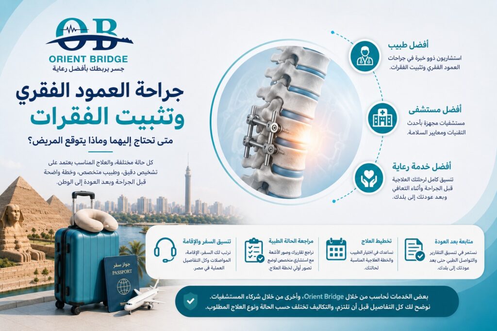 انفوجراف جراحة العمود الفقري وتثبيت الفقرات يوضح أفضل طبيب وأفضل مستشفى وخطوات رحلة العلاج مع Orient Bridge