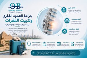 انفوجراف جراحة العمود الفقري وتثبيت الفقرات يوضح أفضل طبيب وأفضل مستشفى وخطوات رحلة العلاج مع Orient Bridge