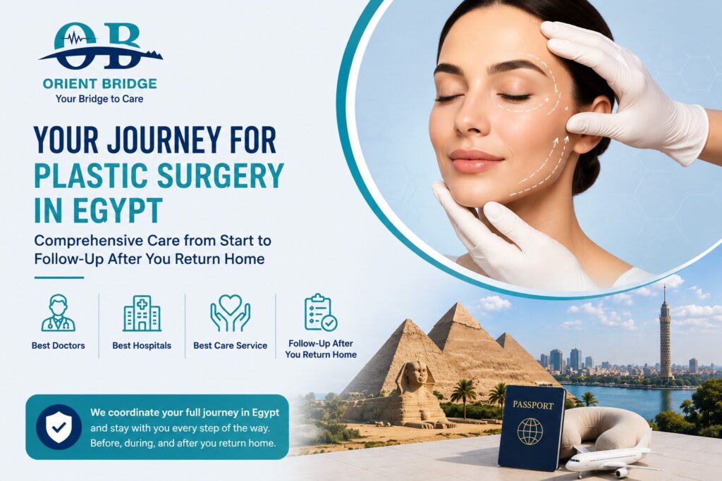 Your journey for plastic surgery in Egypt showing best doctors, hospitals, and follow-up after you return home with Orient Bridge